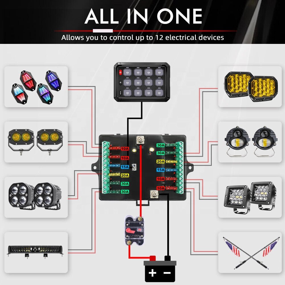 Multifunction Switch Pod Momentary Strobe Circuit Control Box Ouch Screen RGB 12 Gang Switch Panel