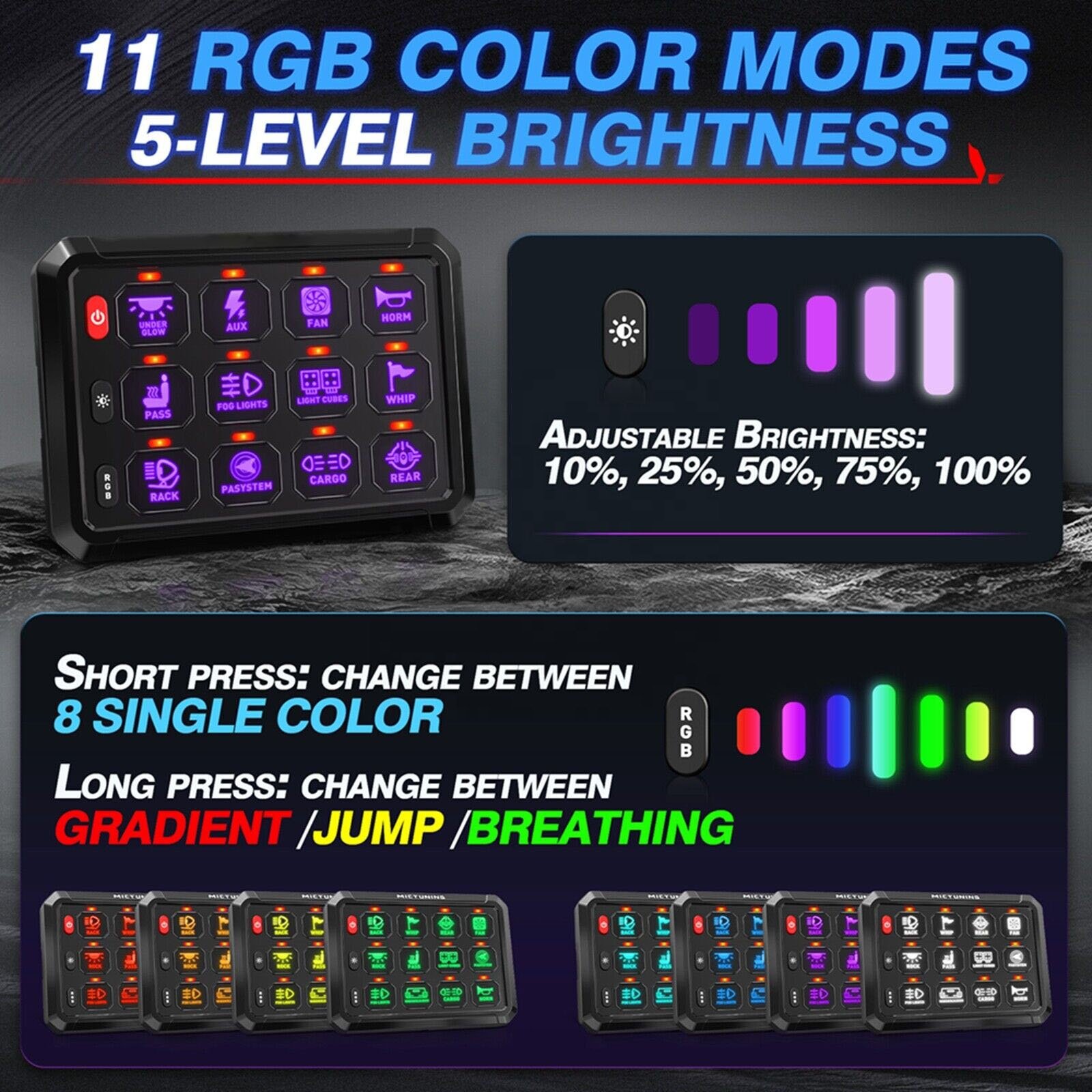 Multifunction Switch Pod Momentary Strobe Circuit Control Box Ouch Screen RGB 12 Gang Switch Panel