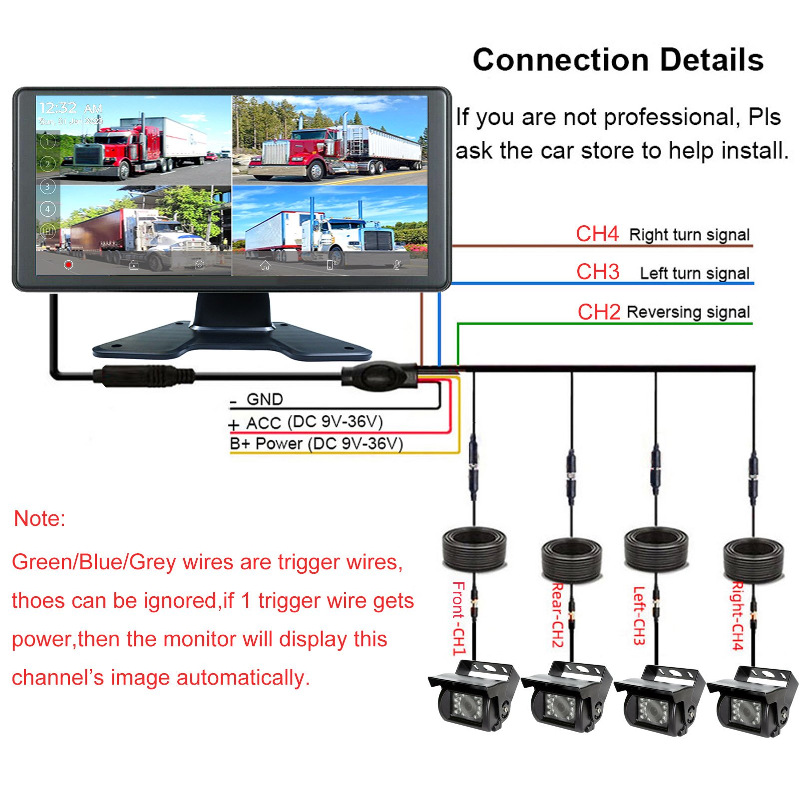 IPoster Popular 10.36 Inch Quad Split with DVR 4K Mirror Link and Carplay for Monitor Truck Backup Camera