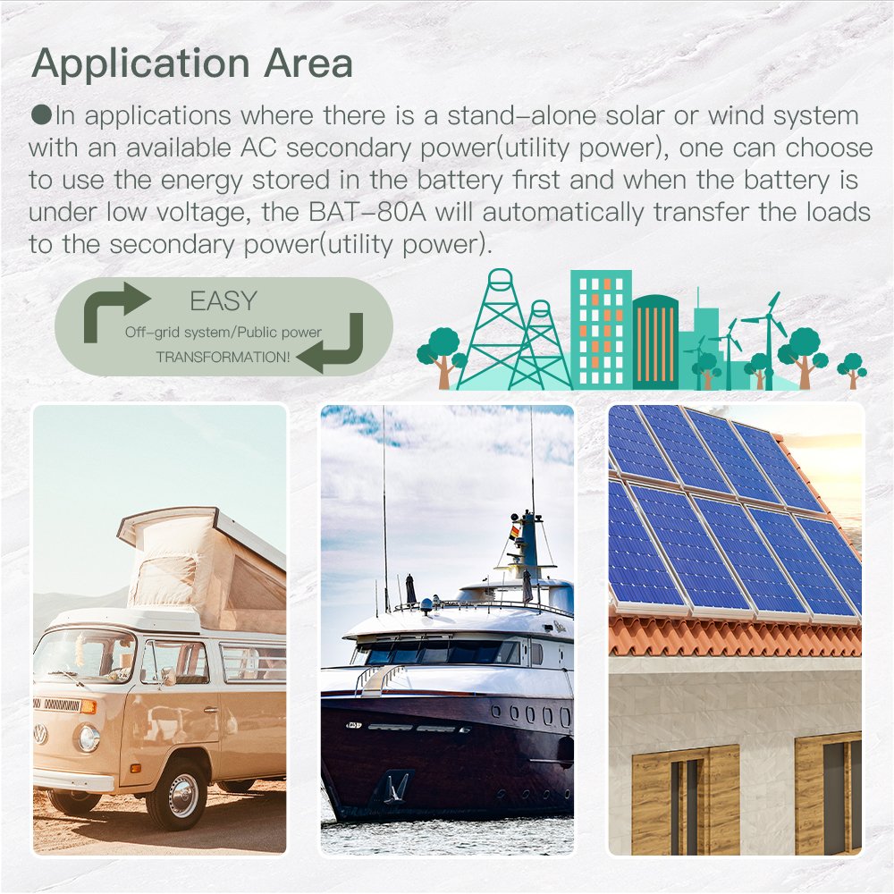 Automatic ATS Dual Power Transfer Switch Solar Charge Controller for Solar Wind System Phone Control