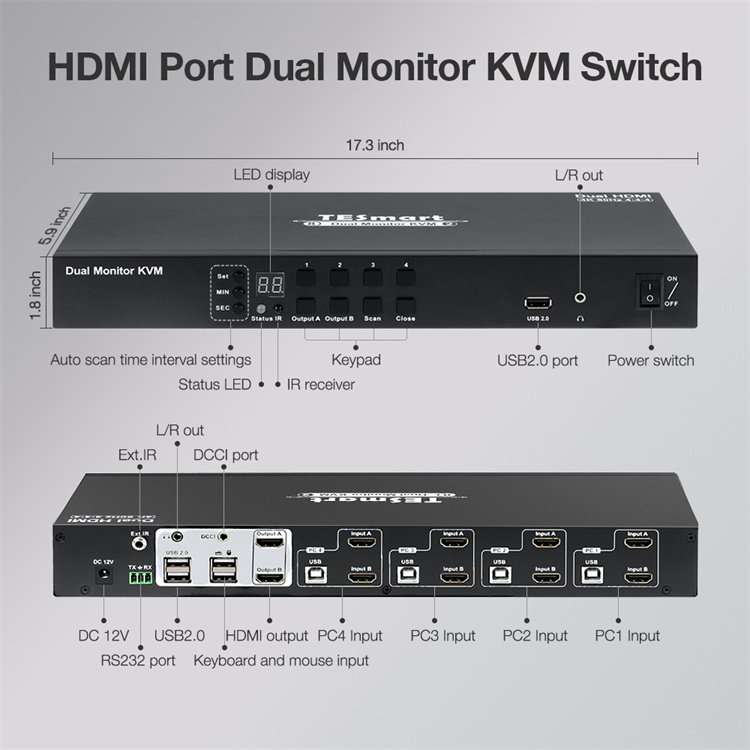 TESmart 8x2 KVM Switcher 4K 60HZ Support DCCI RS232 EDID Keyboard and Mouse Pass Through HDMI Dual Monitor 8 Port KVM Switch