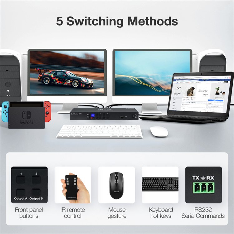 TESmart 8x2 KVM Switcher 4K 60HZ Support DCCI RS232 EDID Keyboard and Mouse Pass Through HDMI Dual Monitor 8 Port KVM Switch