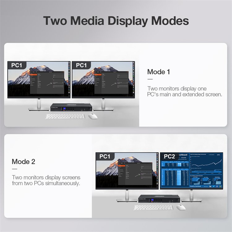 TESmart 8x2 KVM Switcher 4K 60HZ Support DCCI RS232 EDID Keyboard and Mouse Pass Through HDMI Dual Monitor 8 Port KVM Switch