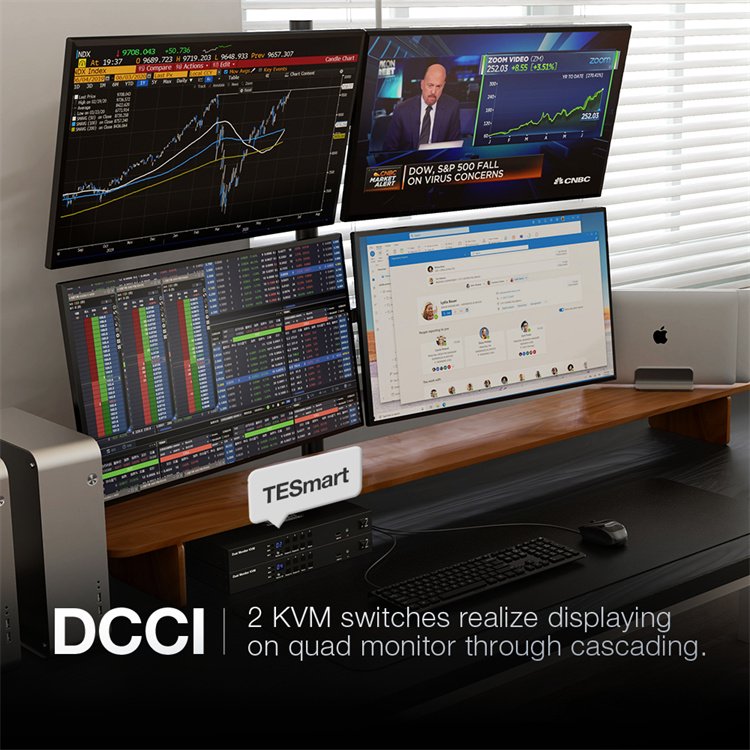 TESmart 8x2 KVM Switcher 4K 60HZ Support DCCI RS232 EDID Keyboard and Mouse Pass Through HDMI Dual Monitor 8 Port KVM Switch