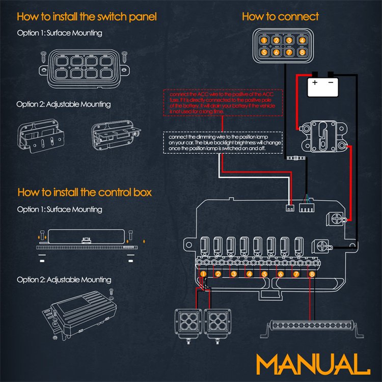 8 Gang LED Auto Switches Blue Backlit Momentary Pulsed Condition New Toggle Switch Panel for Lighting System