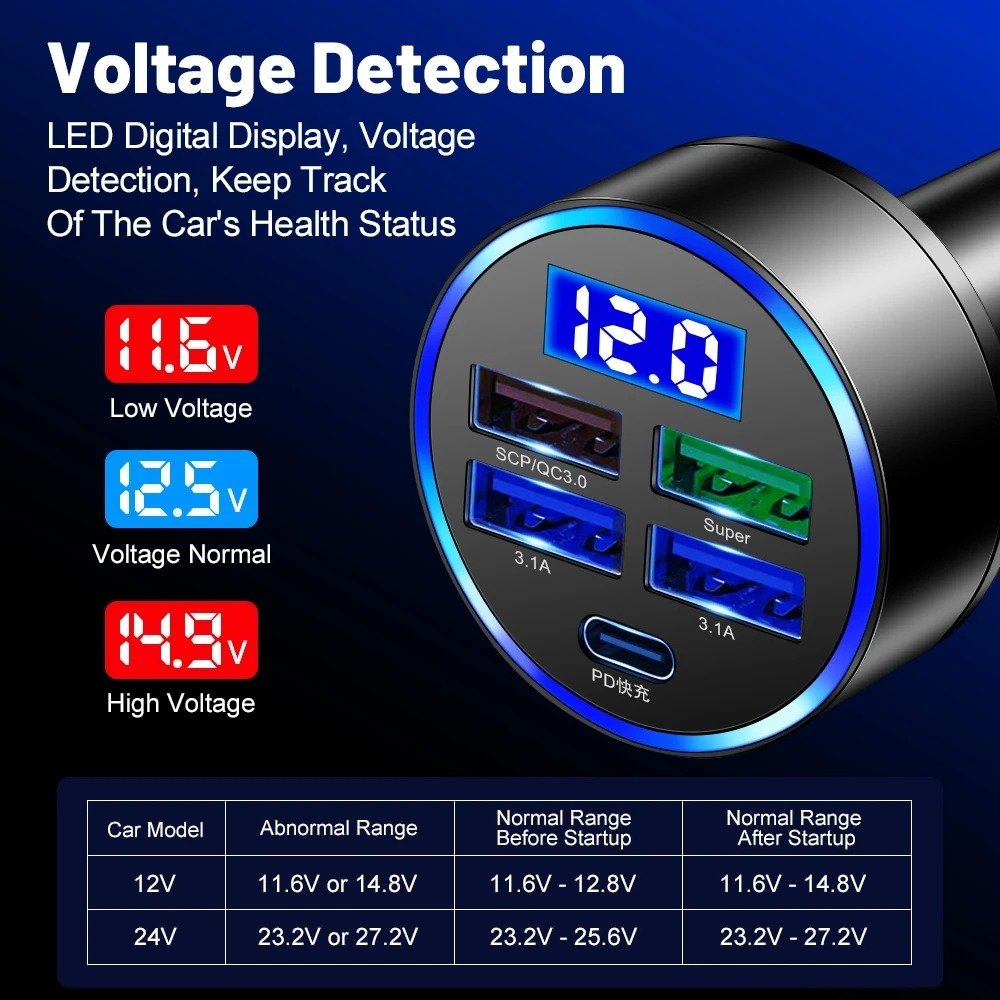 Qc Pd Car Charger Portable 5 in 1 Black OEM Mobile Phone Tablet MP3 GPS 5 in 1 USB a Type C Ports Car Charger Yi Technology