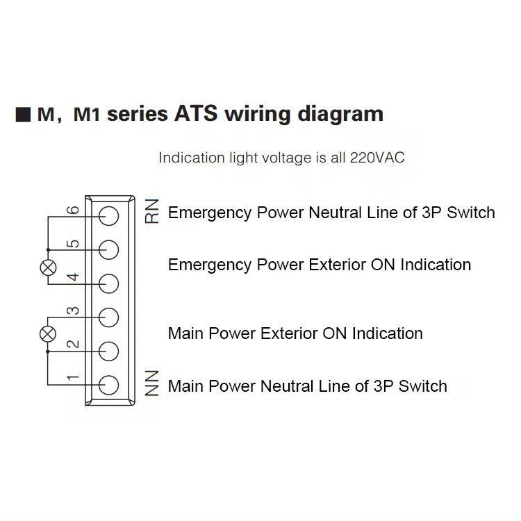 3 Phase Ats Panel 6A 10A 16A 20A 25A 32A 40A 50A 63amp Mcb Automatic Transfer Switch Cb Class Mini Changeover Switch