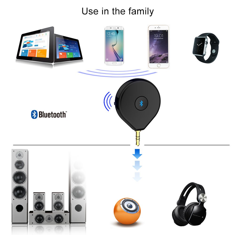 Car Bluetooth Music Audio Receiver USB Bluetooth V4.2 Hands-free Car Kits Music Receiver Adapter
