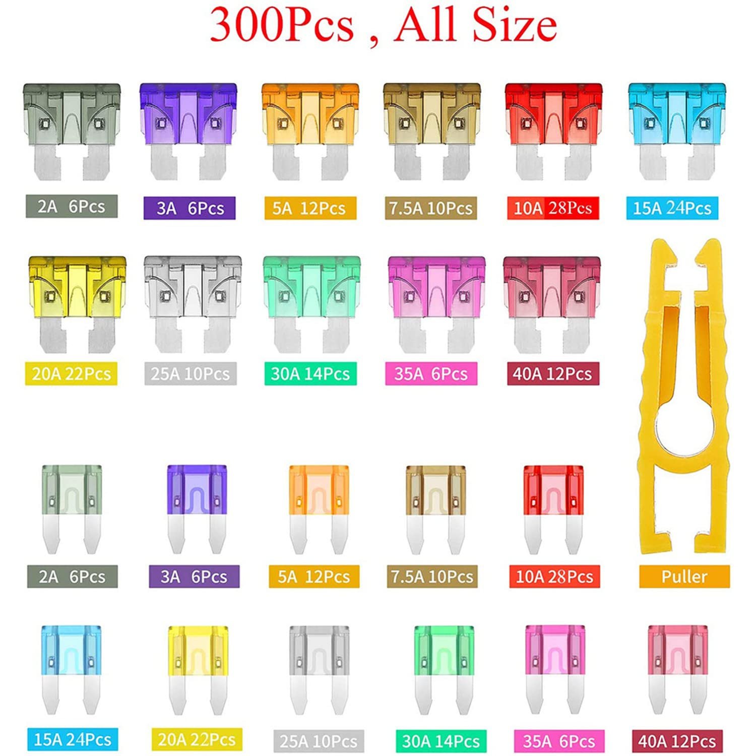 Car Fuse Adding a Circuit F Blade, Accessories Manual Truck Marine 300pcs Automotive Control Film I Bluetooth 32v Car Fuse