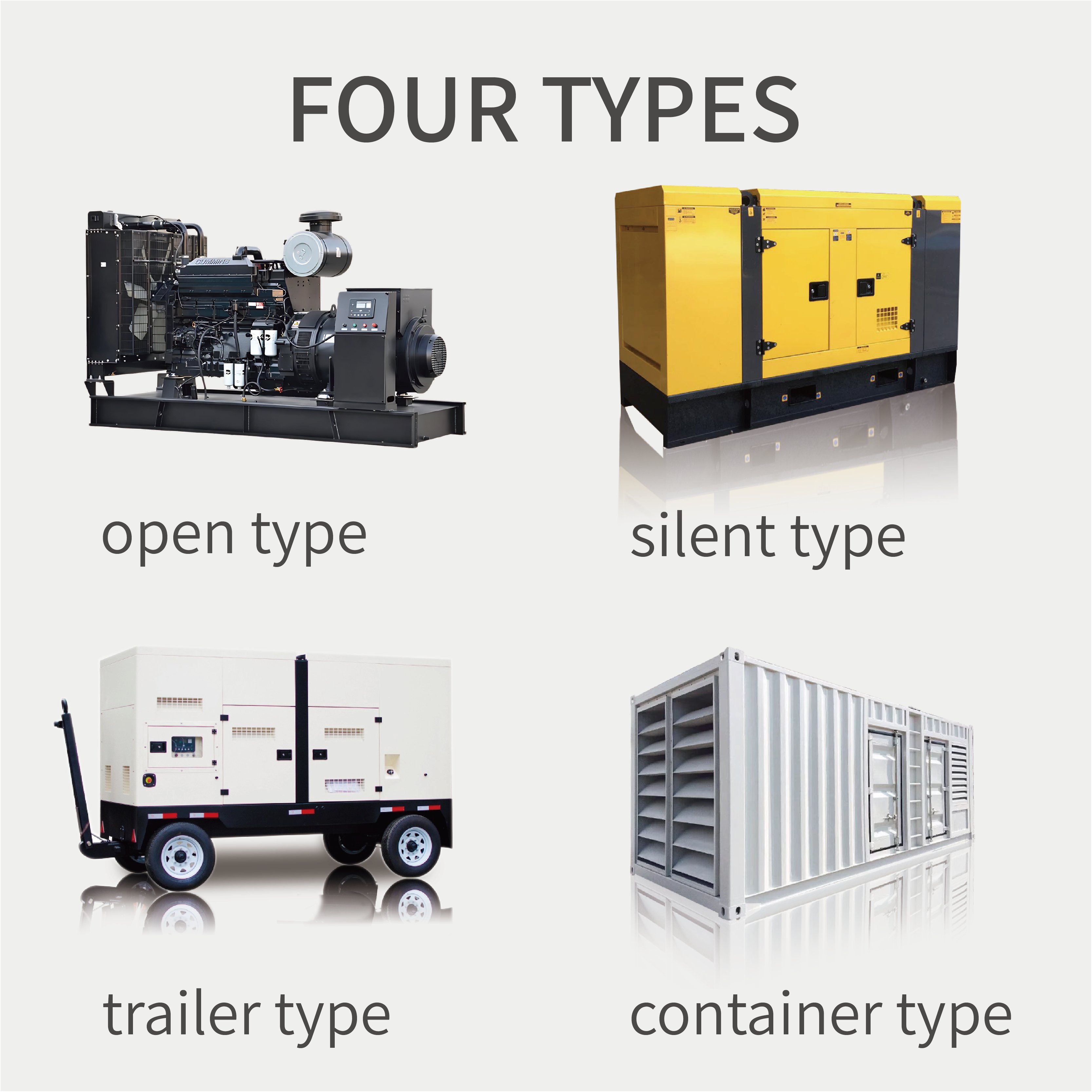 22kva WEICHAI Silent Genset Generator Set Power Supply Standby Power Auto Start Auto Switch Power