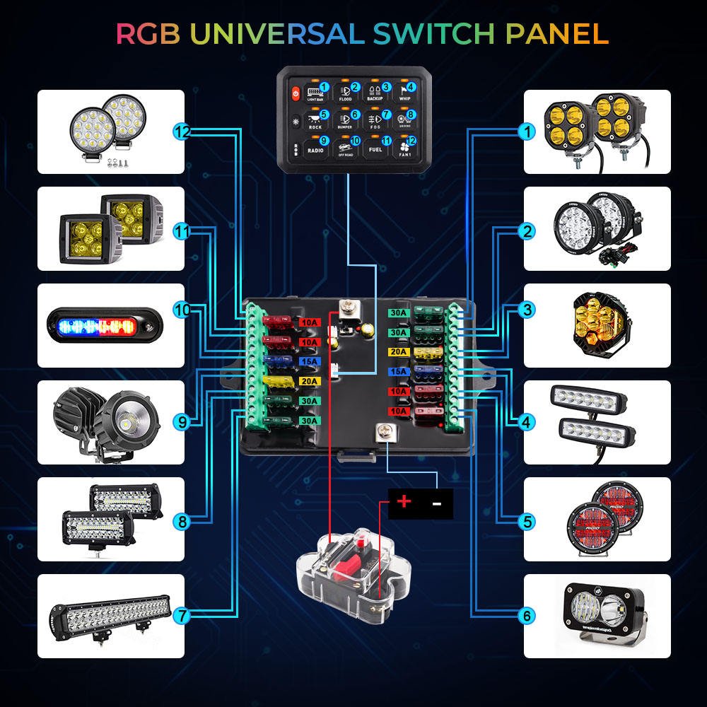 Newest Auto Car Switch Box 12V 24V Off Road Light 8 Gang Switch Panel Wireless RGB with Overload Protection Relay for Truck