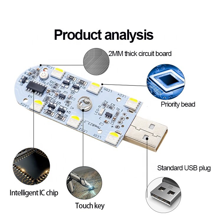 Voice Control Car Interior LED Atmosphere Sensor Light USB Rechargeable Auto Wireless Touch Switch Ambient Lamp Night Wireless