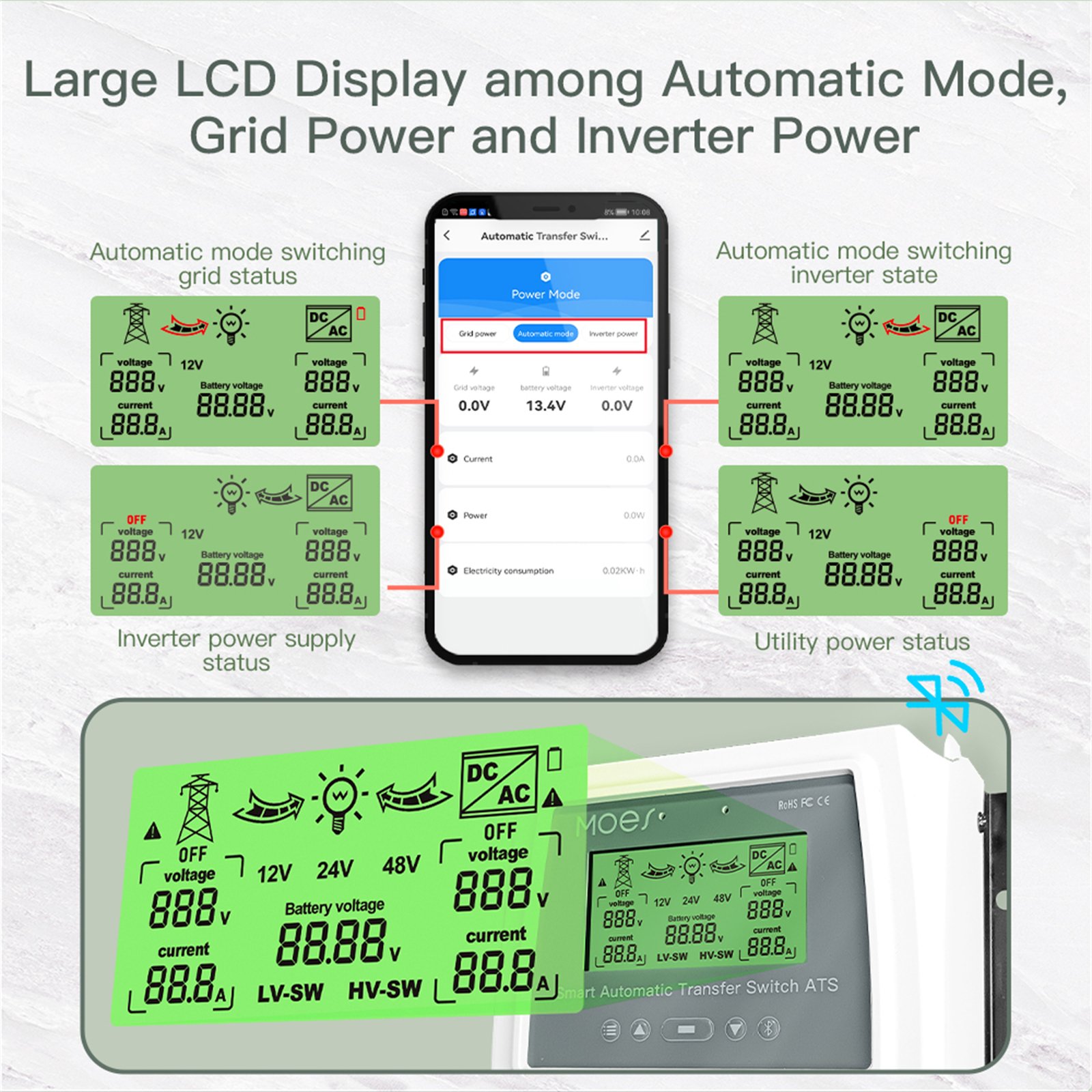 Tuya Smart Blue- Tooth Dual Power Controller 80A 16KW Automatic Transfer Switch Energy Saving for Off Grid Solar Wind System ATS