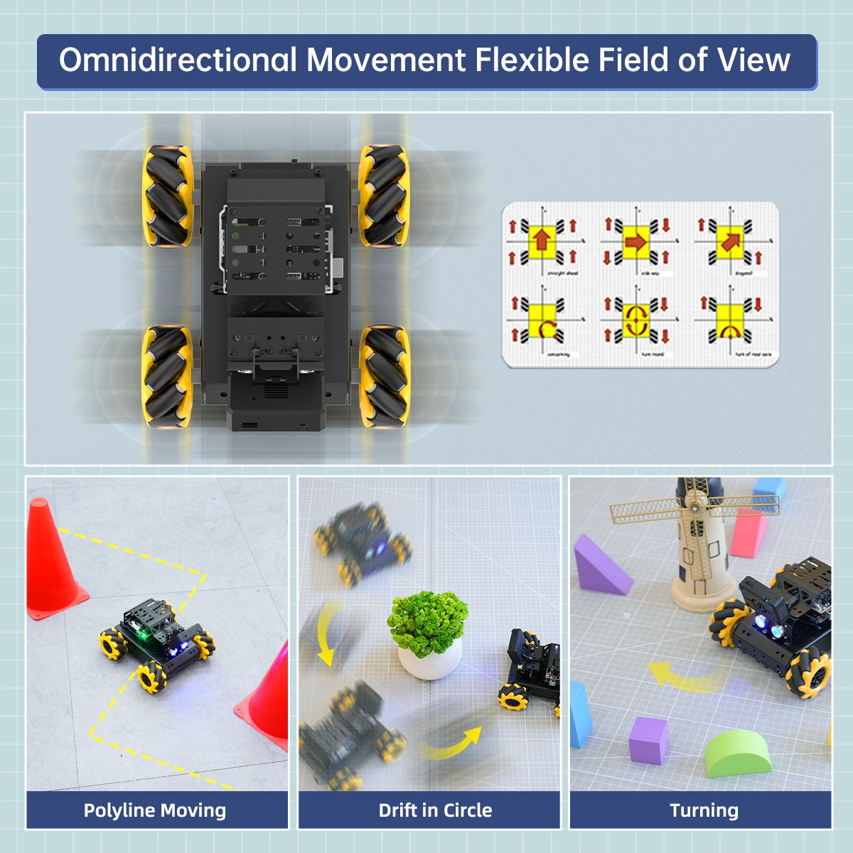 Hiwonder miniAuto 4WD Mecanum Wheels AI Vision Robot Car with Gripper Support Line Follower and Obstacle Avoidance Robotic Kits
