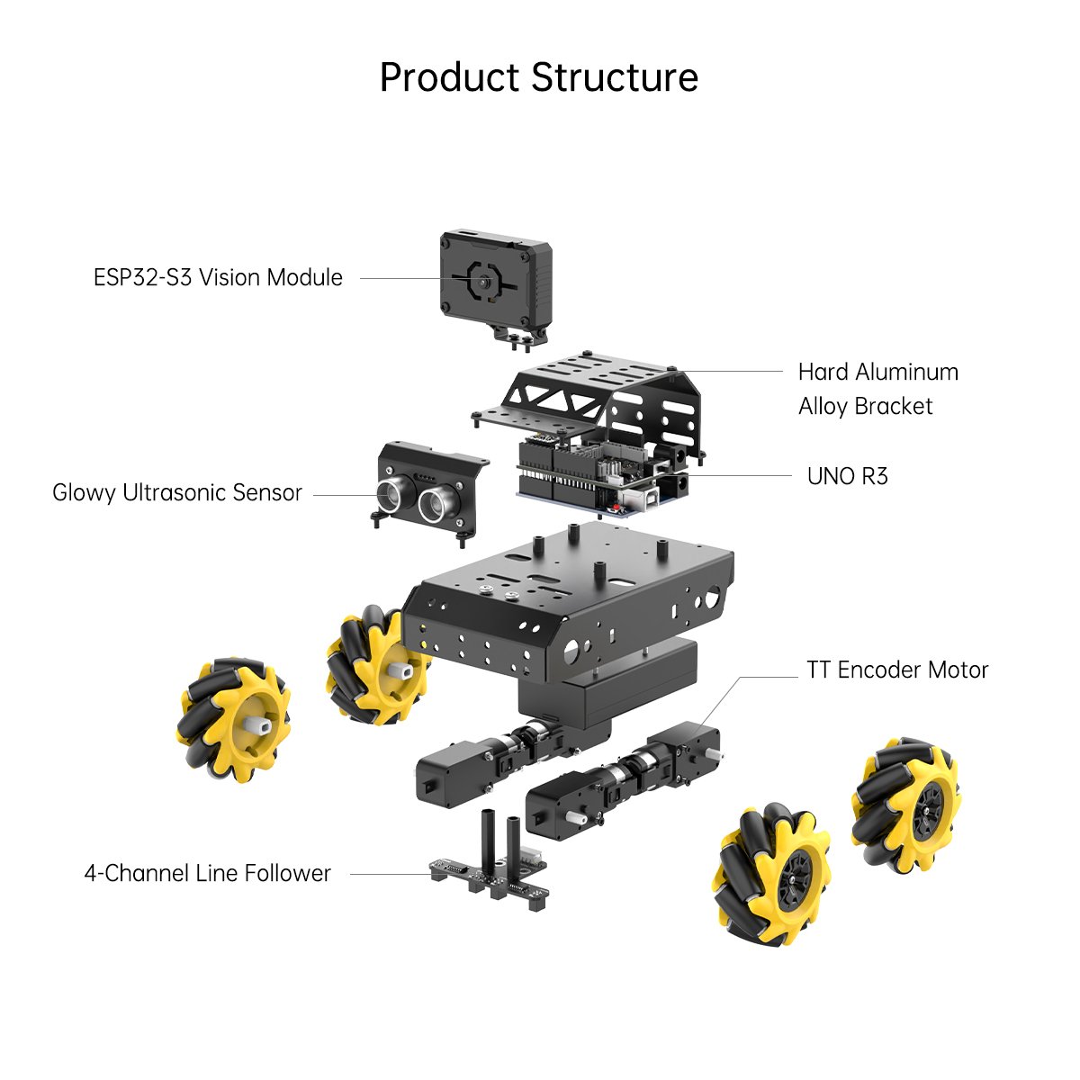 Hiwonder miniAuto 4WD Mecanum Wheels AI Vision Robot Car with Gripper Support Line Follower and Obstacle Avoidance Robotic Kits