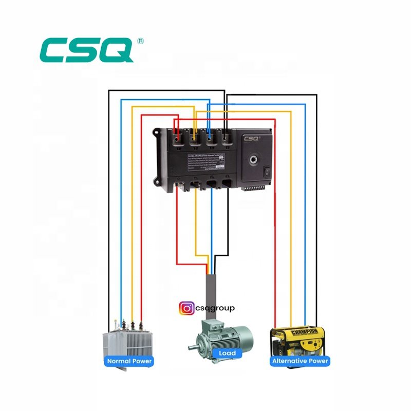 CSQ 500a Ats Switch Automatic Transfer 4 Polos 630a 400 Amp Power Generator Auto Transfer Switch