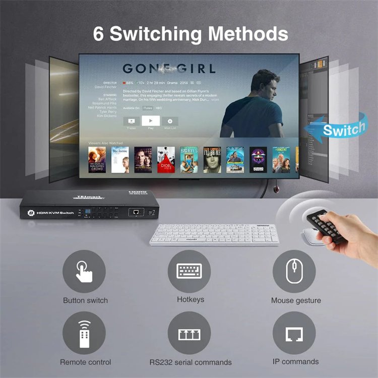 TESmart HDMI KVM Switch 8 Port 8X1 USB 2.0 LED Video Switcher 1U Rackmount RS232 LAN Hotkey EDID 4K60hz KVM Switch