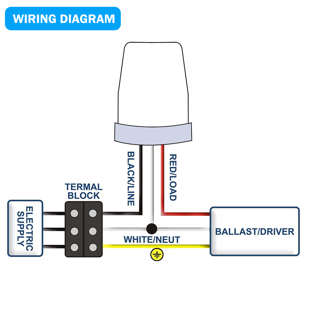 CNRIYA High Quality 16A Street Light Rainproof Light-control Auto Switch Adjustable Photocell Sensor Street Lamp Switch