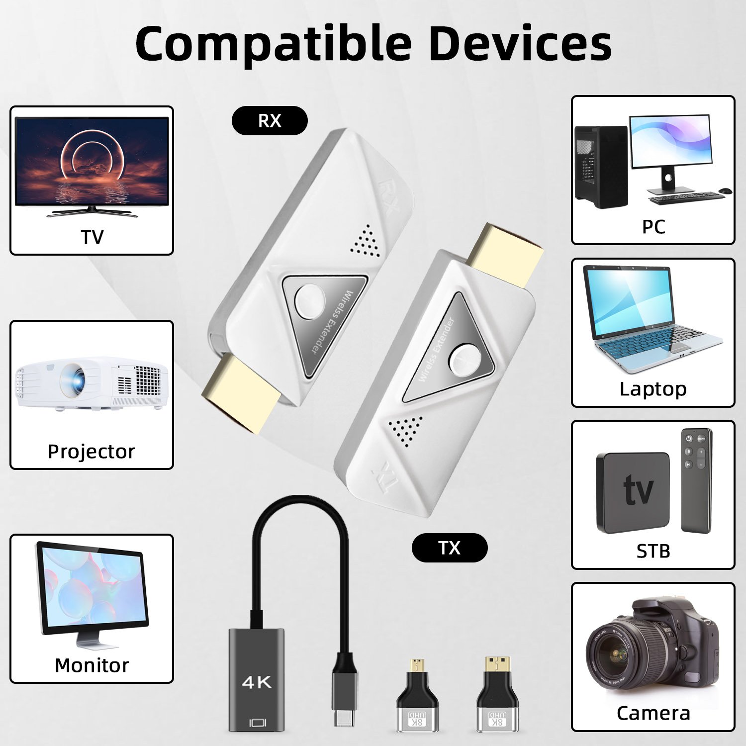 Portable Wireless HD-MI Transmitter and Receiver HD-MI Extender 98FT/30M 1080P Kit Plug Compact Design Takes up Little Space