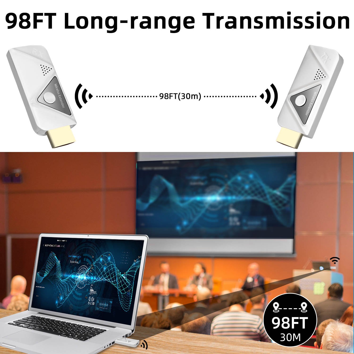 Portable Wireless HD-MI Transmitter and Receiver HD-MI Extender 98FT/30M 1080P Kit Plug Compact Design Takes up Little Space