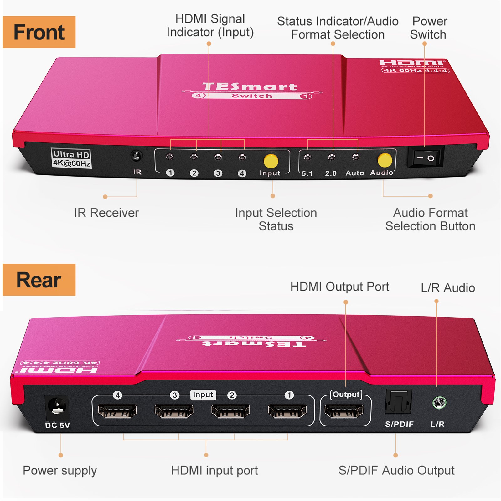 4*1 4 in 1 Out HDMI Switcher with Audio Vidieo 4k HDMI Switcher