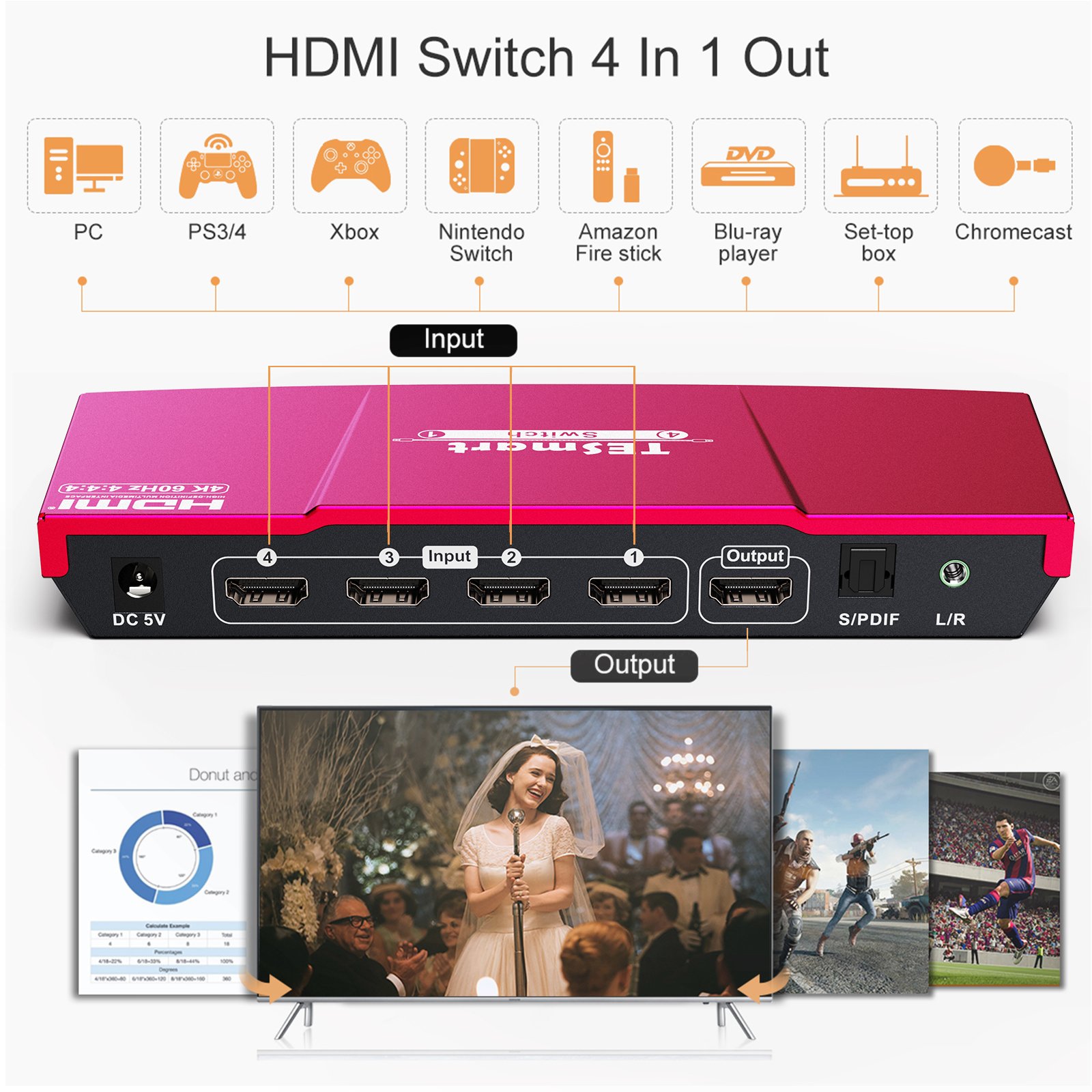 4*1 4 in 1 Out HDMI Switcher with Audio Vidieo 4k HDMI Switcher