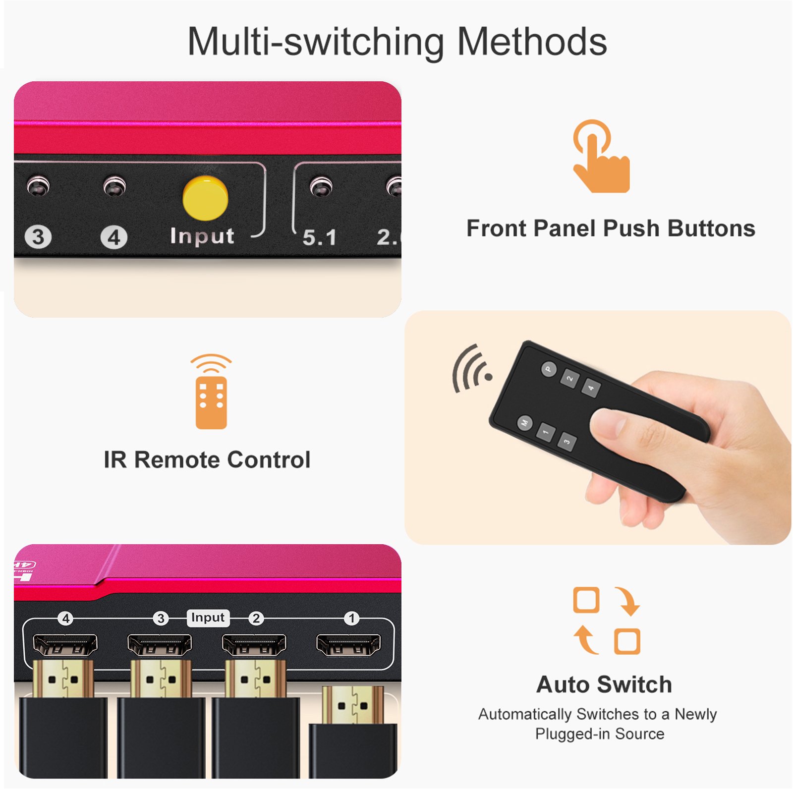 4*1 4 in 1 Out HDMI Switcher with Audio Vidieo 4k HDMI Switcher