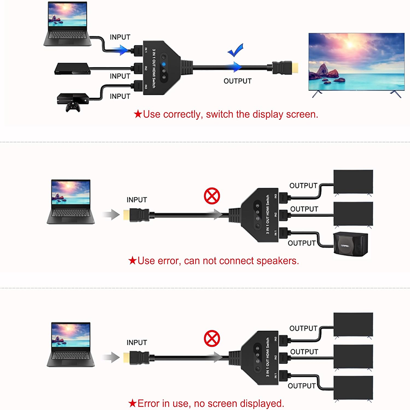 4K@30HZ HD Multimedia Switch 1080P 3D Multimedia Switch Selector 3 in 1 Out Auto Converter Cable for DVD HDTV Xbox PS3 PS4 PS5