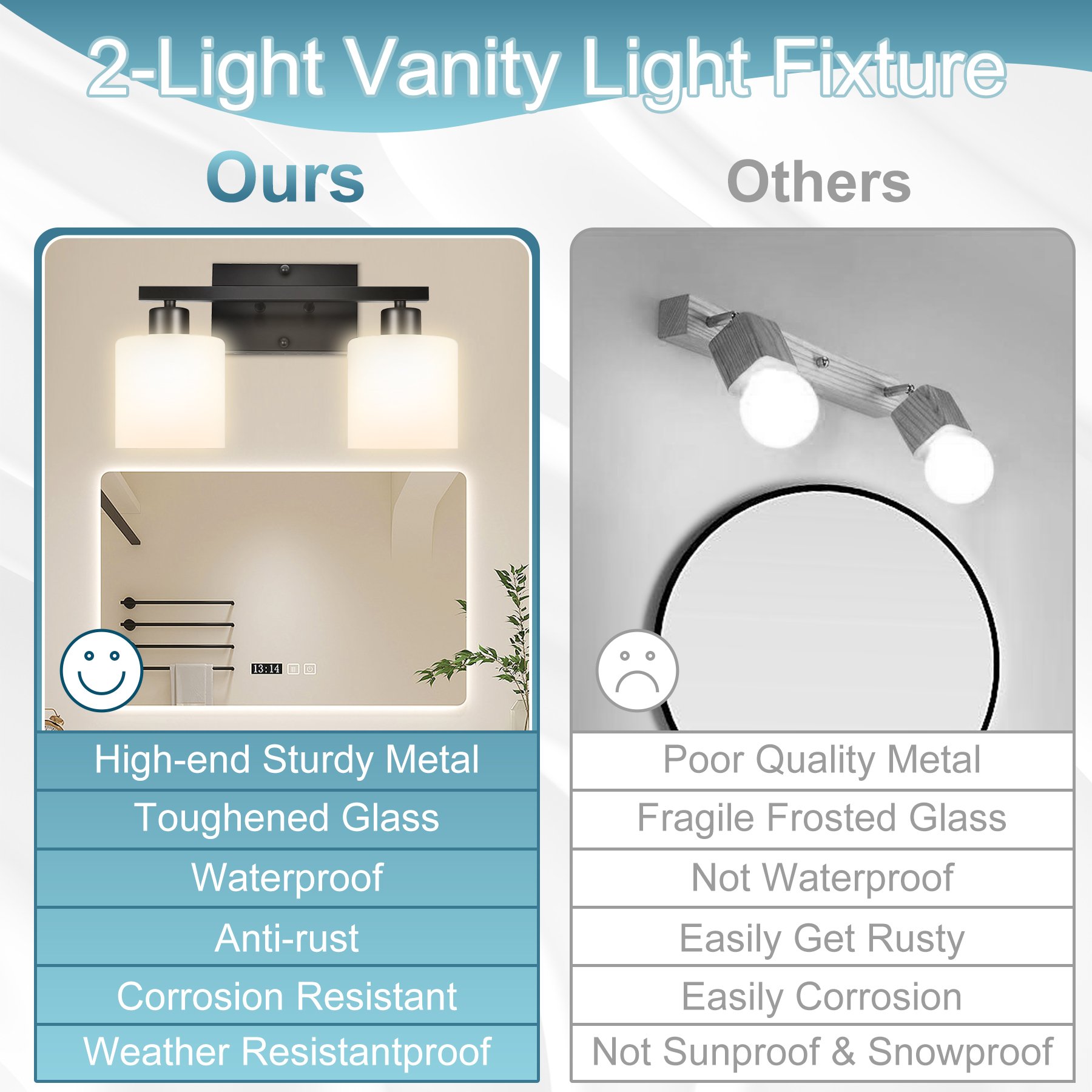 For Home Decoration Bedroom Bedside Indoor Vintage Retro Wall Light Bed Side Glass Lamp Wall Sconce/Wall Lamps/Led Wall Light