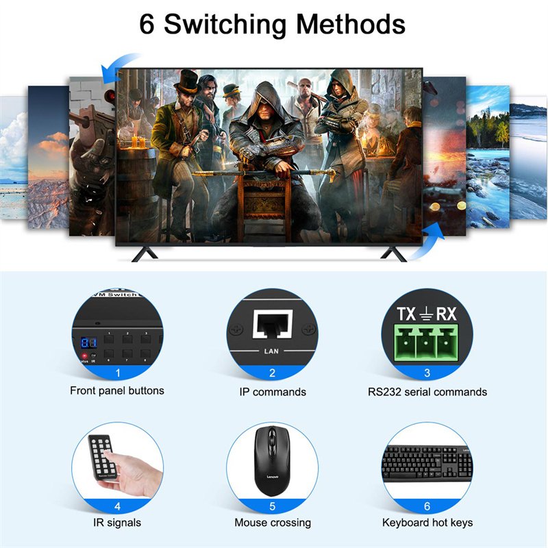 TESmart Manufacturers 16 Ports Switches 16x1 Ports 16 in 1 Out Remote Control 3D 4K HDMI Switch KVM Console 16x1 HDMI KVM Switch