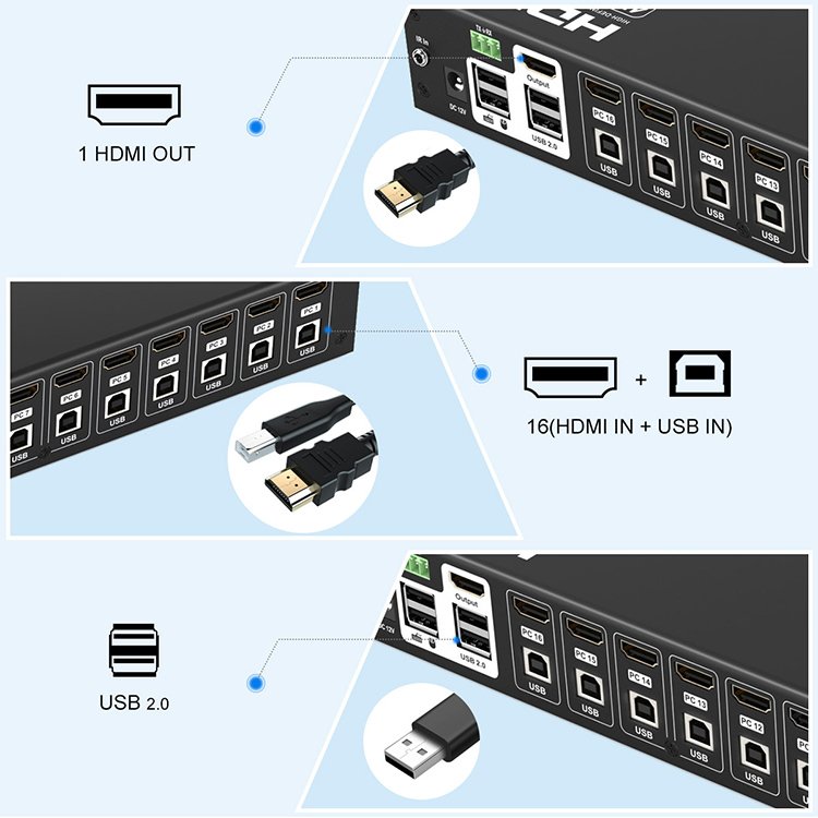 TESmart Manufacturers 16 Ports Switches 16x1 Ports 16 in 1 Out Remote Control 3D 4K HDMI Switch KVM Console 16x1 HDMI KVM Switch