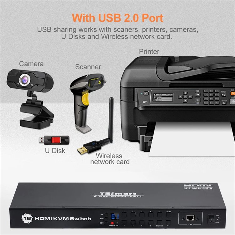 TESmart KVM HDMI Switch 16X1 USB 2.0 Hub Rackmount Scan Keyboard HotKeys RS232 EDID 4K60hz Video Switcher
