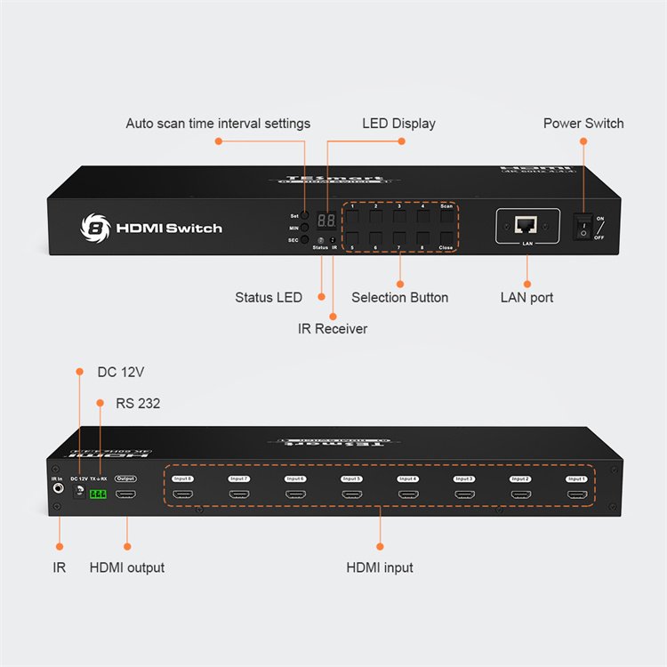 TESmart HDMI Switcher 8 in 1 Out With Video Output Resolution up 4K 60HZ Support Auto Scan RS232 Video Selector