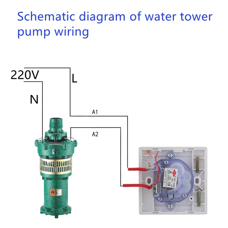 Mechanical Timer With On-Auto-Off Switch Electric Digital Timer Controller 220 v