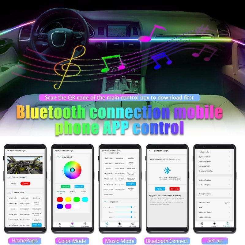 Multicolor Music RGB Chase Interior Light Strip 18 IN1 Dual Zone Symphony Ambient Lighting Car Led Atmosphere Lights