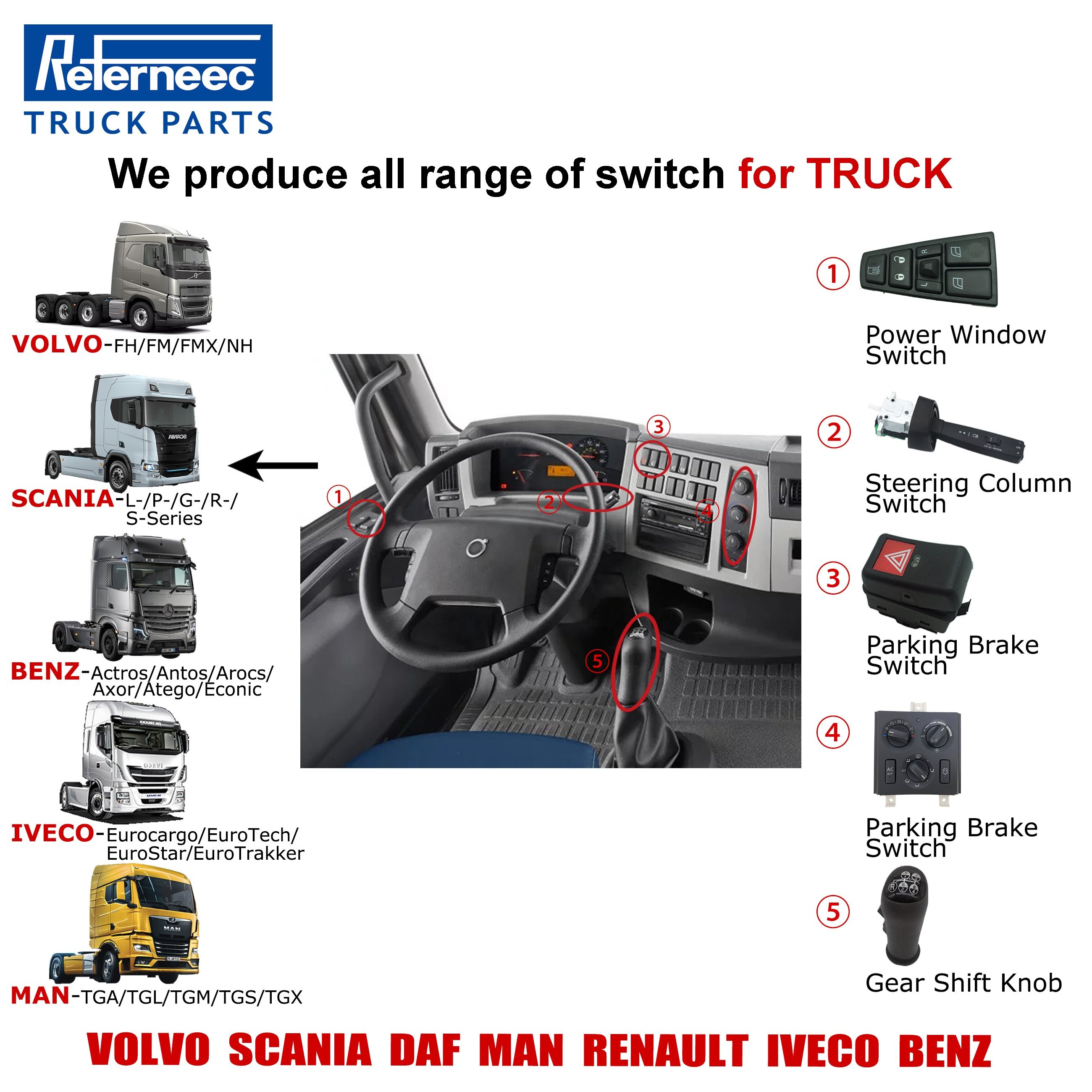 REFERNEEC Truck Steering Column Switch 1892970 1659630 for DAF Truck CF/XF