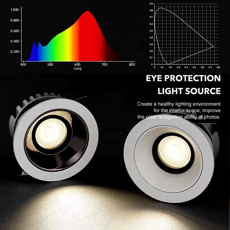 Led Recessed Downlight Adjustable Sky Led Spot Lights Ceiling Anti Glare Ac110-220V Living Room Store Jewellery Shop Spot Light