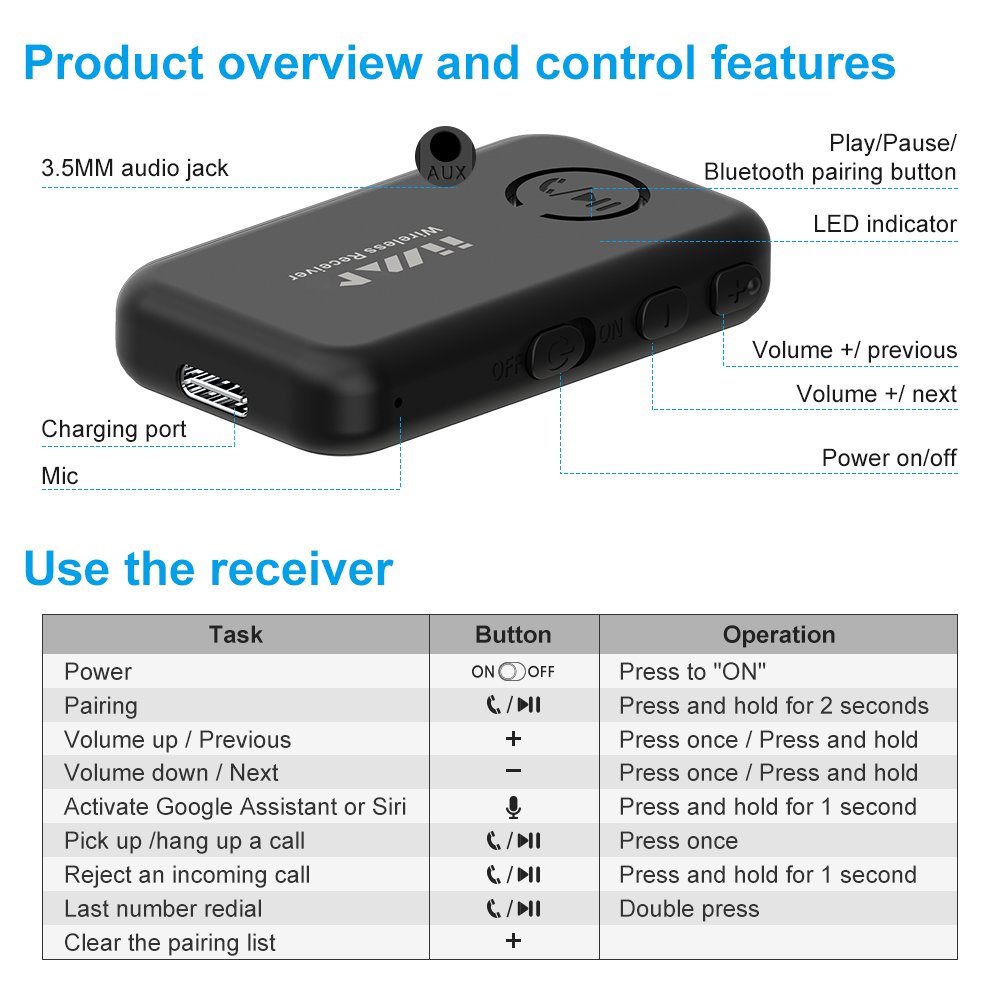 1Mii Bluetooth 5.0 AUX Stereo Music Receiver 3.5mm AUX Car Bluetooth Audio Receiver Adapter with TSO, Support Handsfree Calling