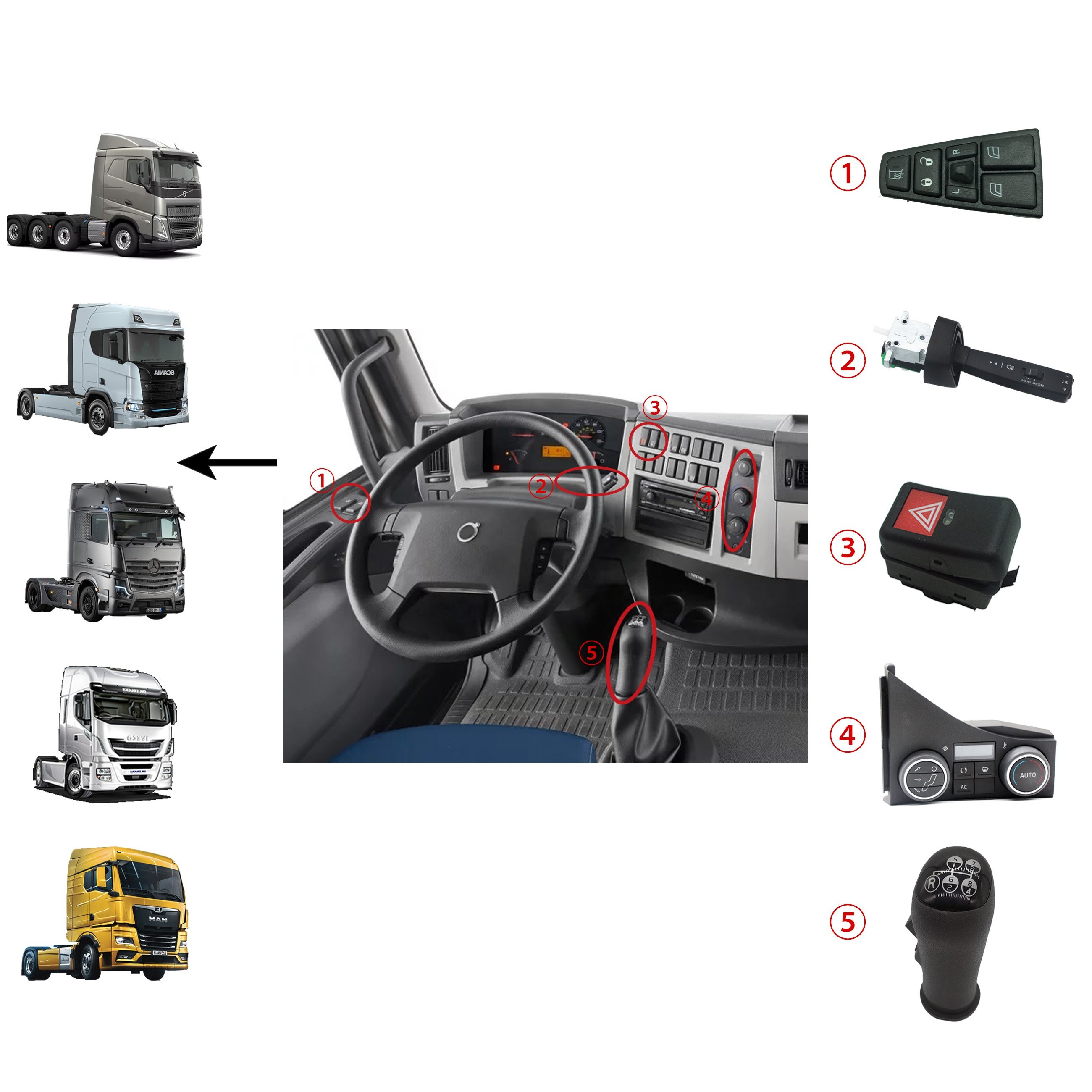 REFERNEEC 1540673 1900317 2252076 540673 Headlights Alert Switch for SCANIA Truck 4-/F-/K-/N-Series