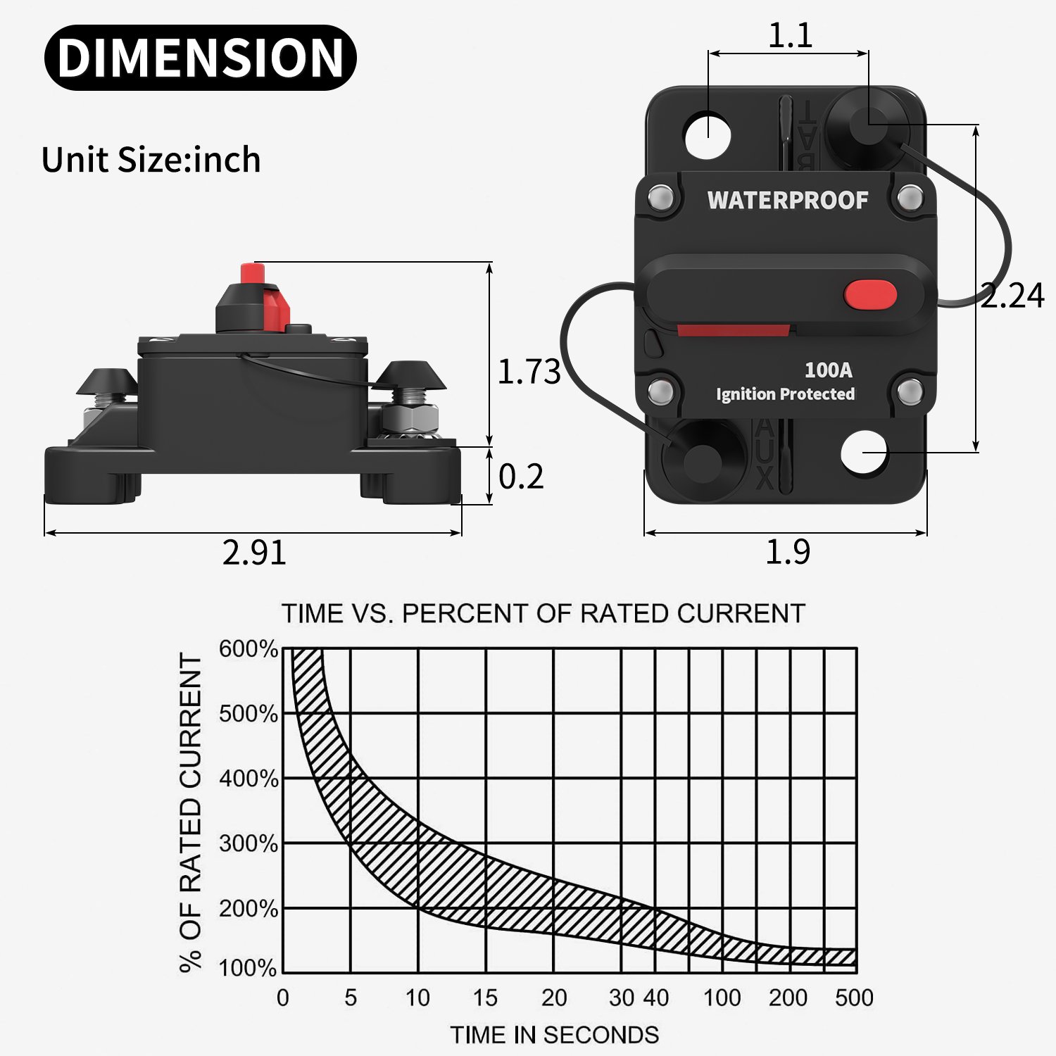 100 Amp Circuit Breaker Resettable Manual Wenzhou Circuit Breaker 12V-48V DC Circuit Breaker Switch for Auto RV