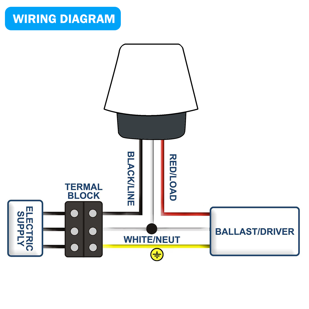 CNRIYA 105-305V Auto on Off Electronic Photocontrol Photocell/Photoswitch/Fotocontrol/Photocontrol/Day Night Switch