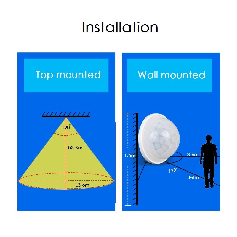HoneyFly Motion Sensor Switch Time Delay Adjustable 40W 100-240V Infrared Sensor Light Switch Auto On/off 3-6M