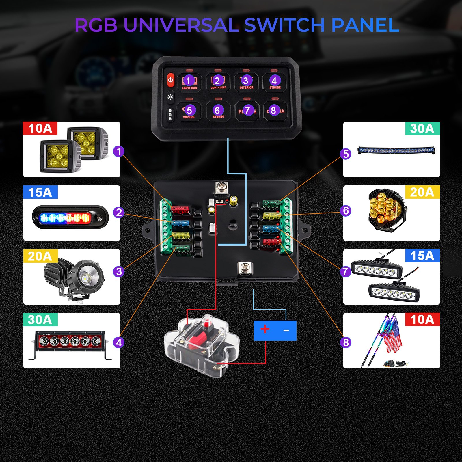 Tuosheng RGB 8 Gang Auto Switch Panel Through the Circuit Control System Relay System