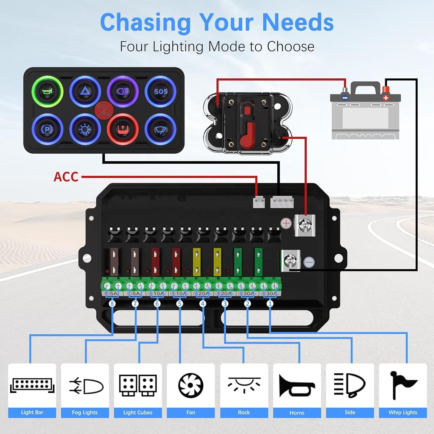 8 Gang 12V 7 Color Backlight Smart Control Panel LED Display ABS Material Solenoid Combination Switch Manufacturing