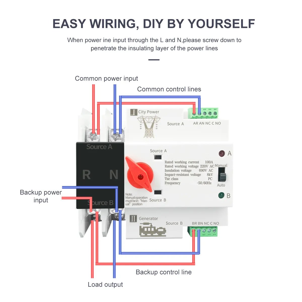 ATS 2P 63A 220V Circuit Breaker Dual Power Automatic Transfer Switch Auto Transfer Switch