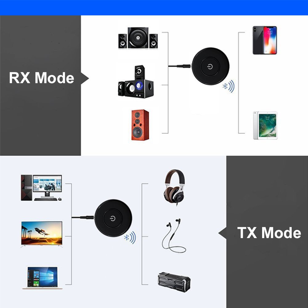 2022 New QCC5144 2 in 1 Bluetooth 20 Hours Handsfree Car Kit With DSP Technology Car Bluetooth Transmitter
