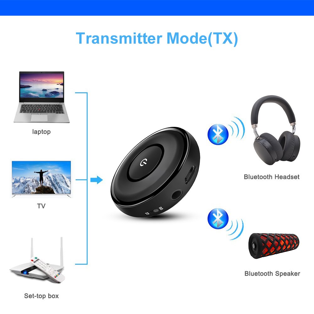 2022 New QCC5144 2 in 1 Bluetooth 20 Hours Handsfree Car Kit With DSP Technology Car Bluetooth Transmitter