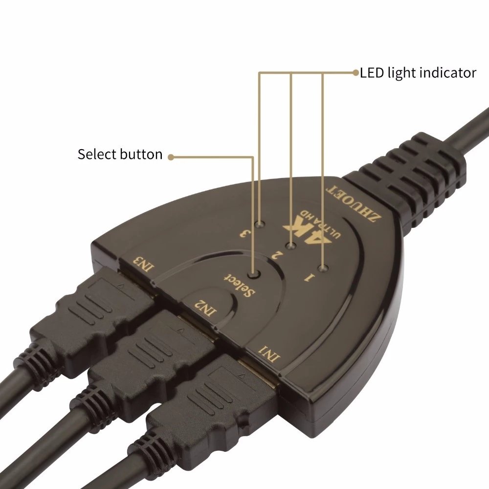 HDMI Splitter 4K*2K 3D Mini 3 Ports Switcher Cable 1.4b 1080P for DVD HDTV Xbox PS3 PS4 3 in 1 Out Port Hub HDMI AUTO Switch