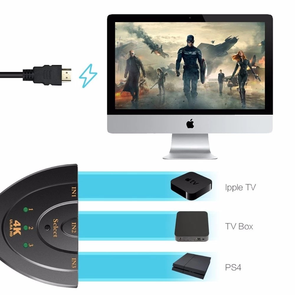 HDMI Splitter 4K*2K 3D Mini 3 Ports Switcher Cable 1.4b 1080P for DVD HDTV Xbox PS3 PS4 3 in 1 Out Port Hub HDMI AUTO Switch