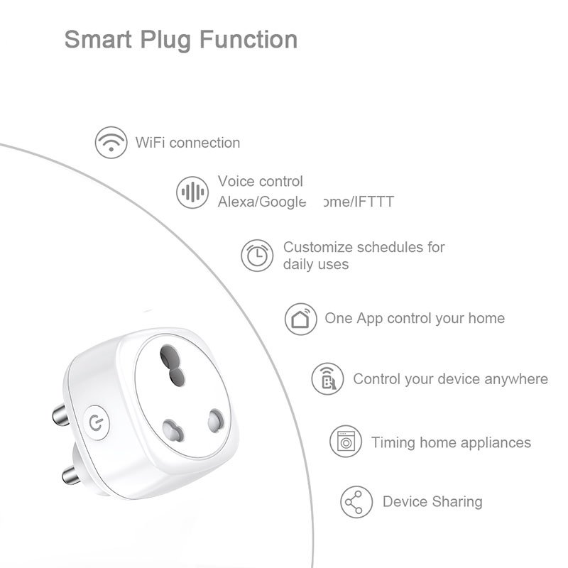 BSD52 Smart SOUTH AFRICAN Plug Tuya Zigbee Mesh No Energy Monitor Can Firmware Custom Base on Esp Series Auto Switches Socket